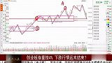 创业板指重挫4%，是否还将处于下跌行情