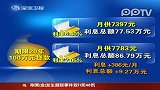 个人房贷新利率元旦起执行20年贷100万多还近10万