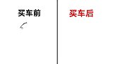 男生买车前后“颜值变化图”，太形象真实精辟了！哈哈哈
