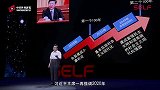 “嫦娥之父”：月亮的另一半被外星人挡住了，真是这样吗？
