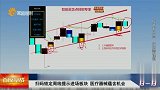 调整到位的风光储组合