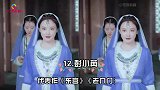 中国影史十大“蓝衣美人”热巴力压杨幂排第四，第一美貌灿若玫瑰