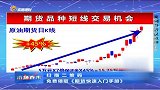 快速入门期货市场