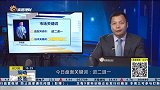 近期市场萎靡 科创板抽血效应正在蔓延？
