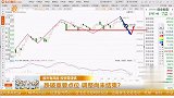 跌破重要点位，调整尚未结束？