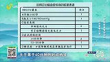 大医本草堂-20240125-中医解晕有妙招