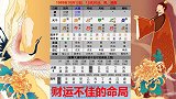 一个财运不佳的命局