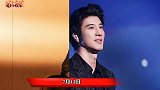王力宏直播造型太油腻！被嘲男神滤镜全碎，现场刮胡子？