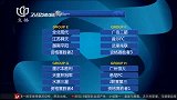 亚冠-16赛季-亚冠分组抽签揭晓 恒大遇悉尼上港-新闻