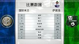 国米VS萨索洛数据统计：国米控球率占优 客队0角球