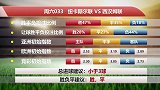 【竞彩情报站】周六033 喜鹊状态复苏 铁锤客场或无力争胜