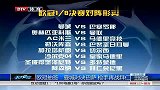 欧冠-1314赛季-欧冠抽签曼城对决巴萨 枪手再战拜仁-新闻