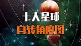 十大星球自转角度图