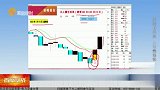 锁定低位国资委+电力设备