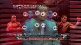 拳击-14年-梅威瑟再战麦达纳：ESPN分析巨星再度对决-专题