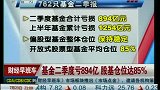基金二季度亏894亿 股基仓位达85％