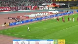 中超-15赛季-联赛-第30轮-上海上港VS辽宁宏运-全场