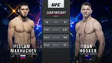 UFC267主赛：伊斯兰姆-马哈切夫VS丹-霍克
