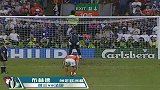 欧洲杯-96年-第63粒进球布林德-精华