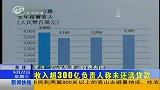 广深高速被曝收入超300亿 去向不明-6月23日