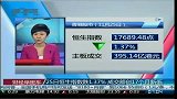 25日恒生指数跌1.37％ 成交额创17个月新低