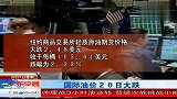 热点-国际油价20日大跌120321广东早晨