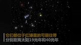 又有2颗可宜居星球被发现：或能承载生命体 最近仅19光年