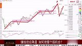 赚钱效应降温，如何把握个股机会？