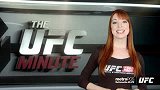 UFC-15年-4月2日UFCMinute：格斗之夜63费尔法克斯站本周日开打-专题