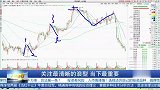 目前环境还能操作吗？