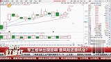 军工板块出现回调，是风险还是机会？
