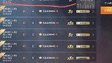 百榜战神王某裂开懂