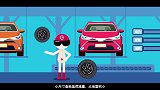 8车道：“备胎”万万不能少 你知道备胎的演变历程吗？