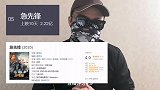 成龙：四次受挫一败再败，如今66岁还有坚持下去的必要吗？