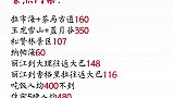 云南6天游，学生党超详细走心版，错过就亏大了