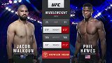 UFC第254期主赛：雅各布-马尔库恩VS菲尔-霍斯