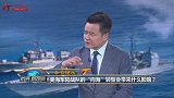 美海军陆战队为什么要转型？杜文龙：让自己的能力独一无二