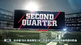 NFL-1314赛季-常规赛-第九周-圣徒VS喷气机集锦-集锦