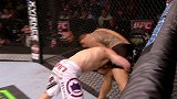 UFC-16年-UFC ON FOX 19前瞻：努曼格莫多夫精彩对战集锦-专题