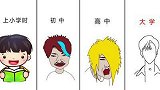 男生看过来了：关于男生上学阶段“颜值”变化图，哈哈哈真实吗？
