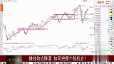 赚钱效应降温，如何把握个股机会？
