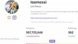 INS官方清理僵尸号 梅西C罗掉粉数百万！