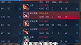 开局三大棒，出门白嫖移速，这些看KPL才能学到的套路，你学会