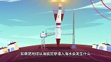 如果把地球挖穿灌入海水会发生什么
