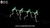 美国上空再现“雪茄状”不明物，在空中一动不动地悬停20分钟