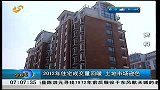早安山东-20130103-中国指数研究院：2013年房价上涨7.8％调控获更严