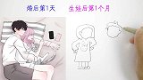 婚后第1天VS生娃后第1个月，有什么区别？画得太现实了！