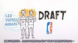 篮球-17年-用画笔描绘邓肯19载职业生涯  史上最伟大巨星之一 -专题