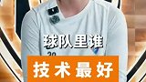 侯永永快问快答挑战：队内颜值最高是我 最想和梅西做队友