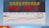 北上资金逆势抄底